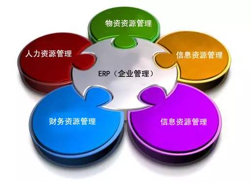 荷兰vs波兰-世界杯（中国）
是所有行业都适用吗?