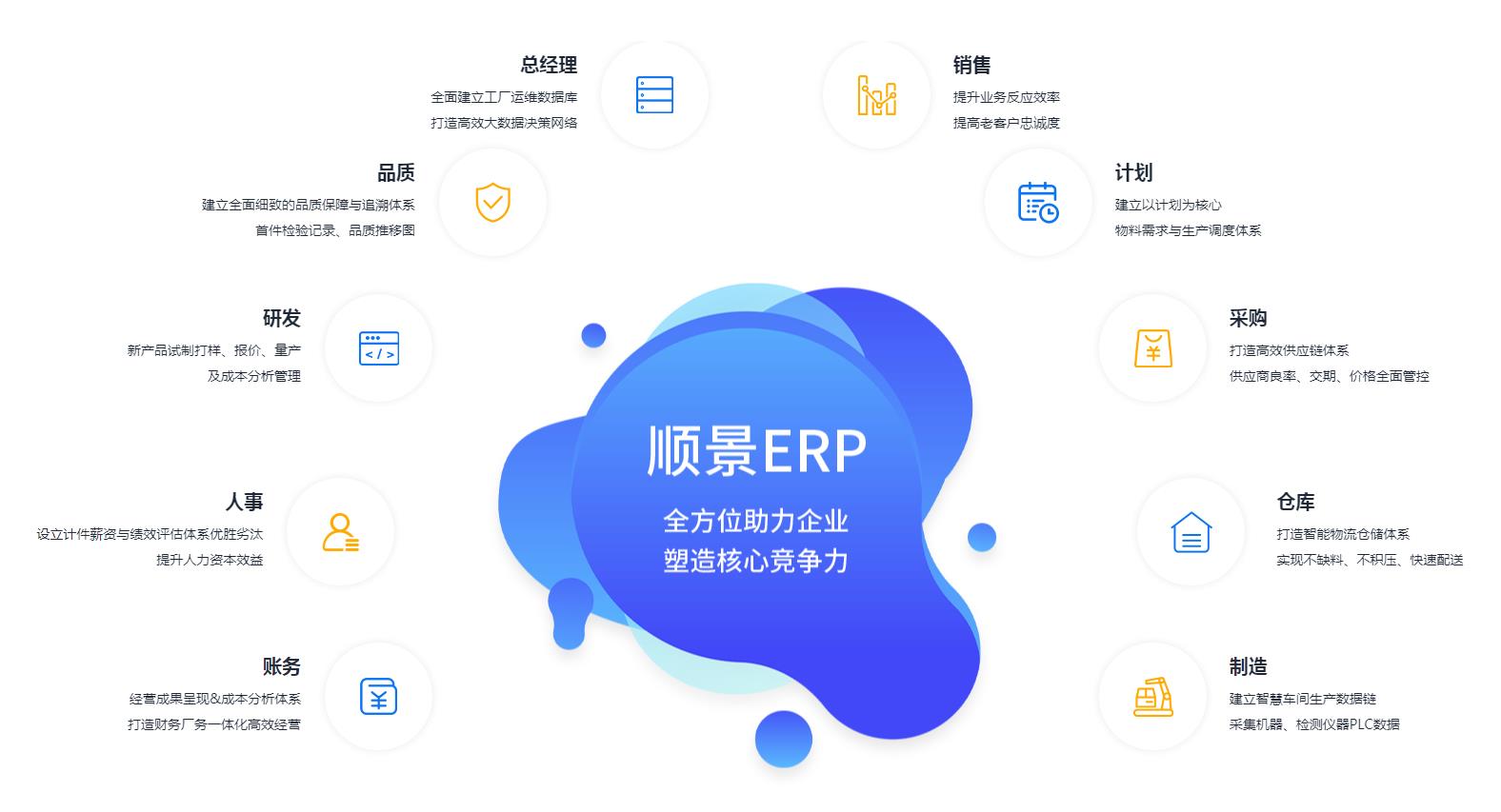 怎么让荷兰vs波兰-世界杯（中国）
数据变得更安全?