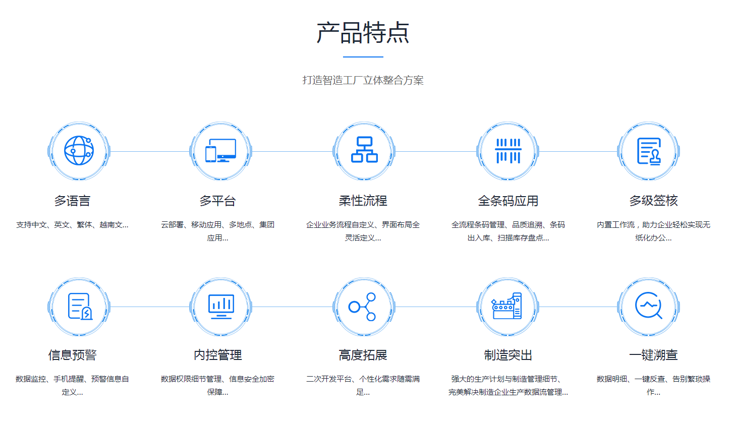  荷兰vs波兰-世界杯（中国）
需要多少钱？