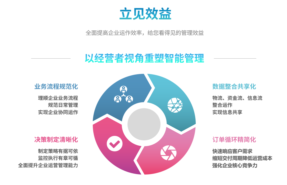 企业实施荷兰vs波兰-世界杯（中国）
要提前了解哪些方面?