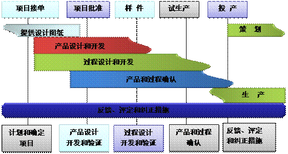 什么是荷兰vs波兰-世界杯（中国）
的核心?