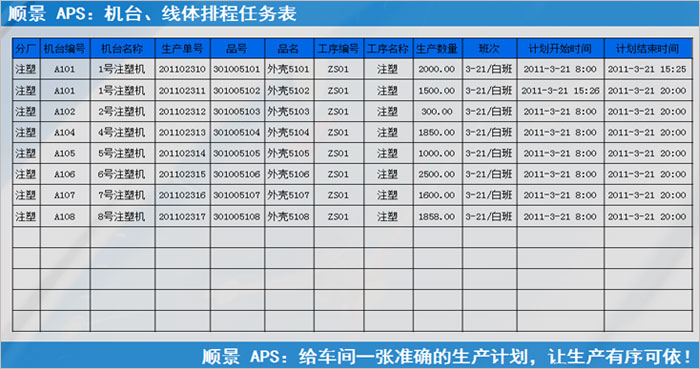 荷兰vs波兰-世界杯（中国）
执行的过程中会遇到什么问题?