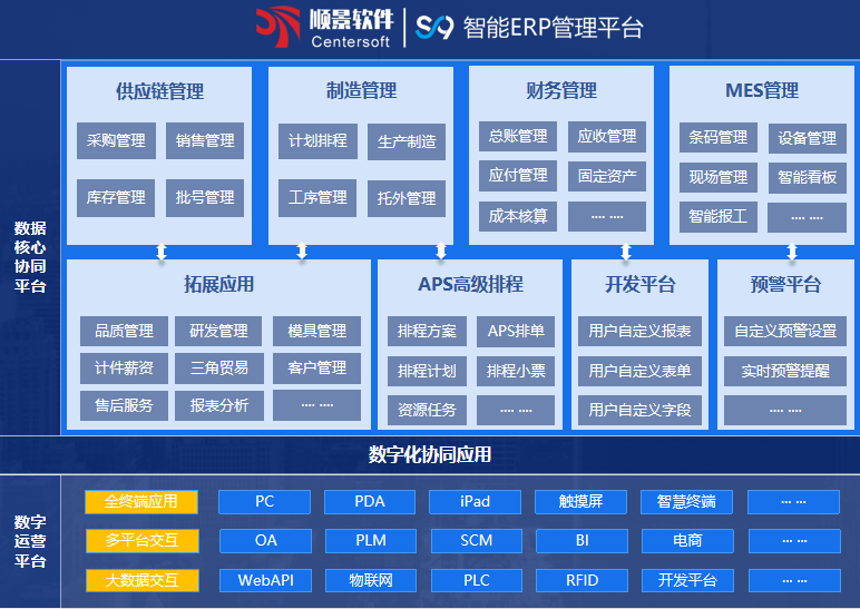 顺景S9 荷兰vs波兰-世界杯（中国）
