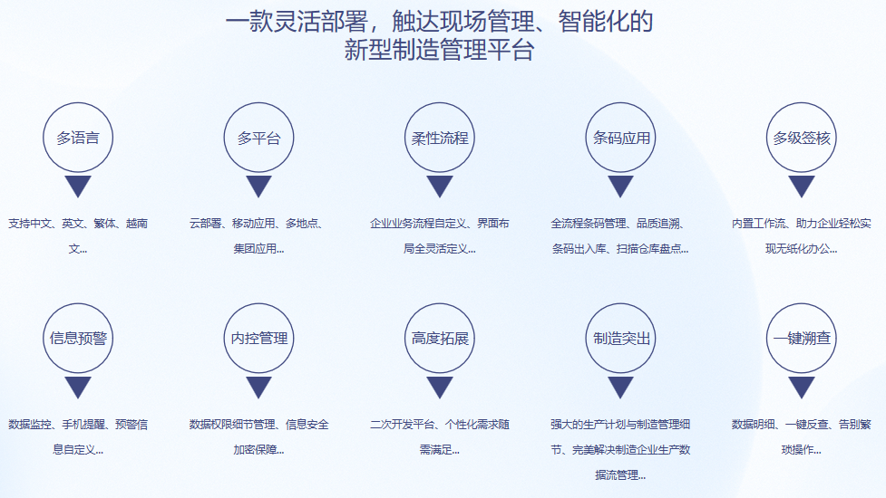 顺景S9 荷兰vs波兰-世界杯（中国）
